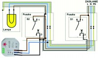 Converting Staircase Installation to Machine: Compliance with Regulations and Use of Bell Switches