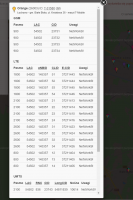 Zastosowanie anten telewizyjnych do routera TP-LINK Archer MR200 4G+ LTE WiFi AC750