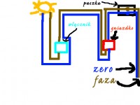 Connecting Cable from House to Gazebo: Socket to Switch to LED Lighting Installation