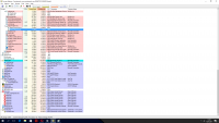 High CPU, Memory Usage and 100% Disk Usage on Windows 10, Intel Core i7-5500U, 8GB RAM