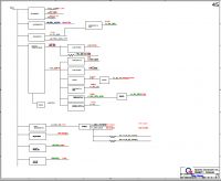 Discussion on ASUS DABKLIMBAB0 Motherboard, FX504GM & FX80GM Models Comparison