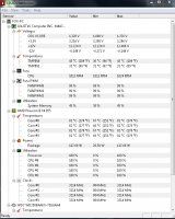 Dlaczego AMD Phenom II X4 955 BE 3.2GHz przegrzewa się i czy to wina napięcia?