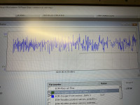 Volvo v70 2.0 benzyna, 1999 r - falujące obroty i szarpanie silnikiem