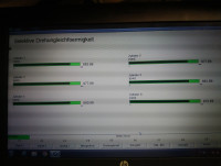 - Prośba o weryfikację pracy wtryskiwaczy BMW m57