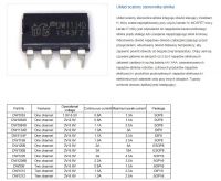Układ DW1134D w zabawce Fisher Price - jak znaleźć notę aplikacyjną?
