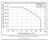 Interpreting MOSFET Module Data Sheet: Is 530A Total or Per MOSFET?