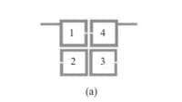 How to Design Four Pole Quasi-Elliptic Microstrip Filter in ADS Matching Attached Layout
