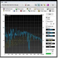 Acer F5-573G-57AS Laptop: Adding M.2 SSD (PCIe vs SATA), Compatibility, & Autocad Performance