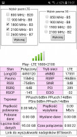 Best Directional Antenna for LTE: T-Mobile Issues, D-Link DWR921, & Nearby BTS Options