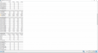 High CPU Usage in Windows 10: Malwarebytes Service, Avast, Avira, FRST Scan Results