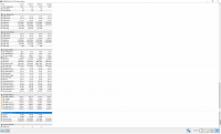 High CPU Usage in Windows 10: Malwarebytes Service, Avast, Avira, FRST Scan Results