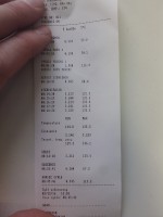 [Zlecę] zlece wykonannie urządzenia pomiarowo-rejestrującego