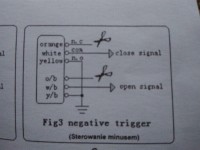 Opel Astra F Cabrio - Jak podłączyć uniwersalny sterownik centralnego zamka?