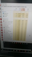 Lenovo Y520 Laptop: Slow Performance, 100% Disk Usage, FPS Drops in CS:GO - Troubleshooting Help