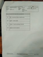 Octavia 2 4x4, Kombi, 2010r - Octavia 2 4x4 Kombi - choinka, brak ogrzewania itp