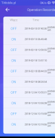 Sonoff - Smart Switch Internet IoT WiFi - Inbetriebnahme, Test, Meinung