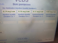 Volkswagen Sharan 1.9 115KM - błąd sterownik pompy chłodzenia paliwa