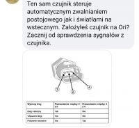 Bład DTCc41200 (fd068) Błedne if. z sieci multipleksowej Laguna 3 2,0 benzyna 2007r.
