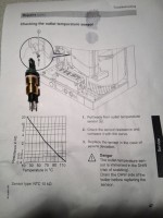 Viessmann Vitodens 111 - NTC sensor - the boiler does not heat domestic water in