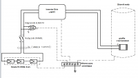 1.5 kW Photovoltaic Panels: Connecting 240W & 180W PV Panels to Heat 120L Tank with TRACER-4210RN