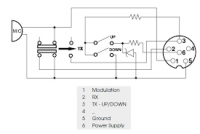 Jak przylutować wtyk mikrofonu z przełączaniem kanałów w President JOHNSON II?