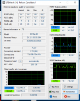 Huawei B310 Modem on Play Network - Guide to Change Frequencies using LTE Watch Software