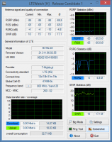 Lte with external antenna disappears. - Huawei B315 and LTE antenna - coverage d