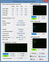 Lte with external antenna disappears. - Huawei B315 and LTE antenna - coverage d