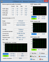 Lte with external antenna disappears. - Huawei B315 and LTE antenna - coverage d