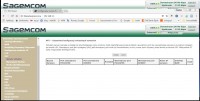 Configuration of the Huawei B525 advanced model 525s-23a router
