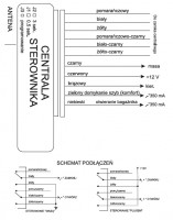 Clio 2001 - Jak podłączyć sterownik zamka do przycisku i migaczy?