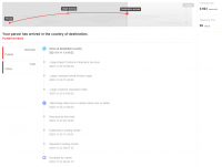 Duty shipment - package from China