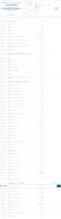 Shipment from Aliexpress shipping status