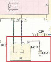 Panda2 benzyna 1.1 - Wycieraczki przód i tył nieprawidłowa praca