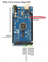 Arduino Mega 2560 and CNC Shield v.3 - Is it compatible with GRBL?