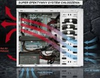 Optymalne rozmieszczenie wentylatorów w szafce pod komputer i3-3225/i7-2600