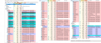 AMD A6-9225 przeciążony przy oglądaniu HD i korzystaniu z Chrome