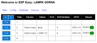 Configuring DOMOTICZ, ESP8266, ESPEASY: Setup, IPs, Ports, Logins, and IDX in IoT Project