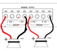 Sens, wady i zalety podłączenia głośników niskotonowych do wzmacniacza 4-kanałowego