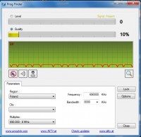 DVB-T Program Reception: Comparing Signal Quality of k54, k37, and k48 Transmitters in Ostrava