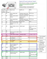Volvo S80 2002 - Podłączenie się do systemu CAN poprzez gniazdo telefonu GSM.