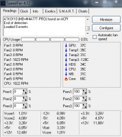Dlaczego AMD Phenom II X4 955 BE 3.2GHz przegrzewa się i czy to wina napięcia?