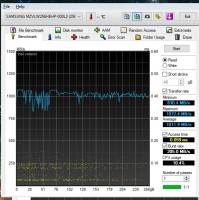 Acer F5-573G-57AS Laptop: Adding M.2 SSD (PCIe vs SATA), Compatibility, & Autocad Performance