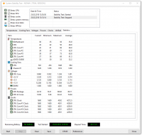 Jakie napięcie jest bezpieczne dla i5 2500k OC 4.5 GHz?