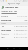 Huawei p9 lite - System operacyjny android pożera bardzo dużo pamięci ram