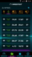 Xbox One FIFA 17 Lag Issue: Huawei B315 Router, LTE Plus Internet, 23Mbps DL, 210ms Delay
