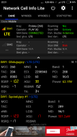 Best External Antenna for LTE 800MHz: Roof-Mount Advice for ZTE MF 823 Modem, Red Bull Mobile Card