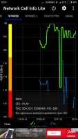 Best External Antenna for LTE 800MHz: Roof-Mount Advice for ZTE MF 823 Modem, Red Bull Mobile Card