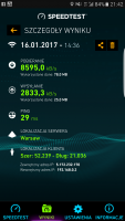 Odu idu 200 plus: External Antenna Power Loss in Cerekwica, 62-090 - Possible Causes?