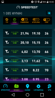 Best LTE Antenna for Archer MR200 Modem: Recommendations for Wroclaw PLAY Network, Koreanska St.